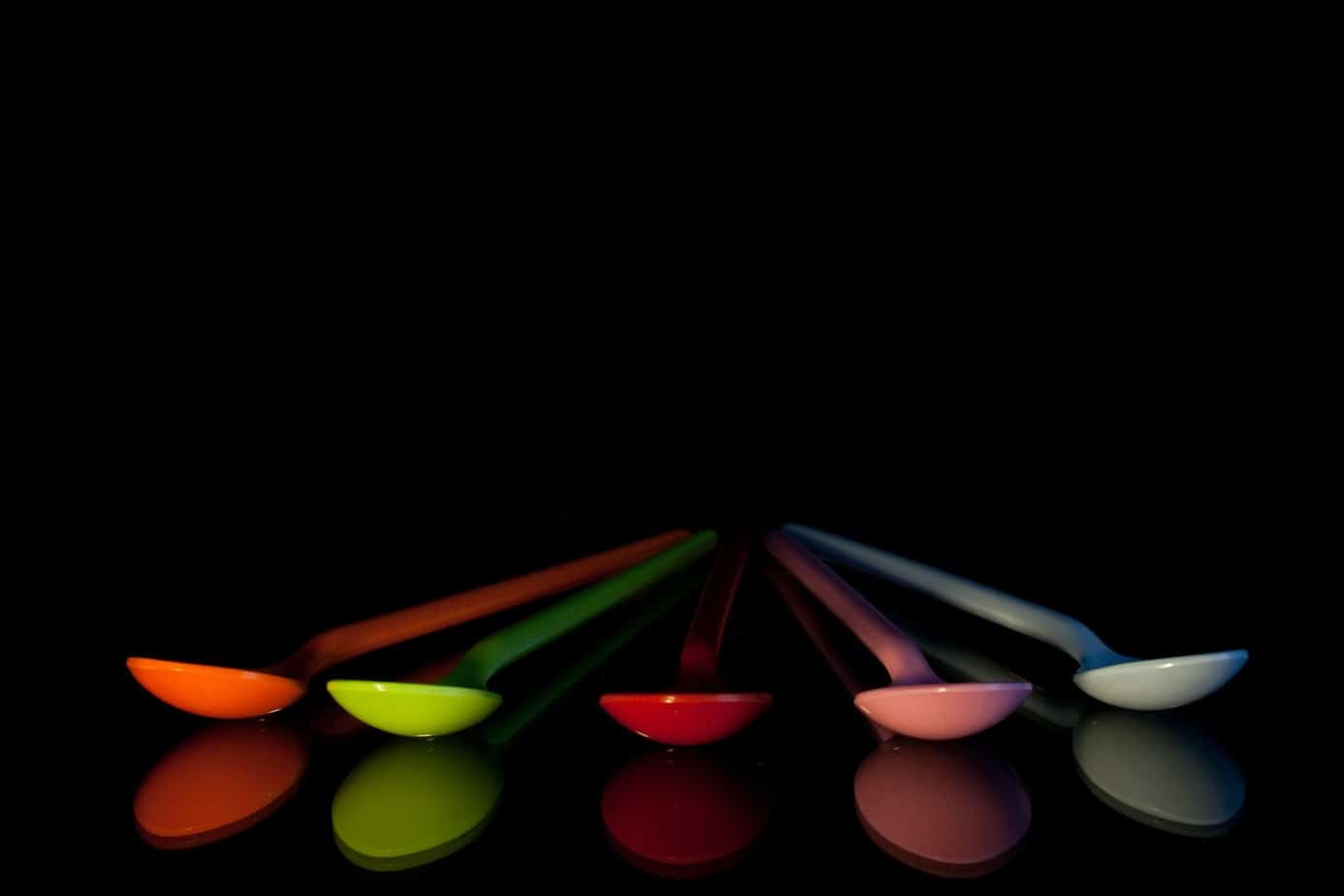 Spoon Theory - Energy Measurement